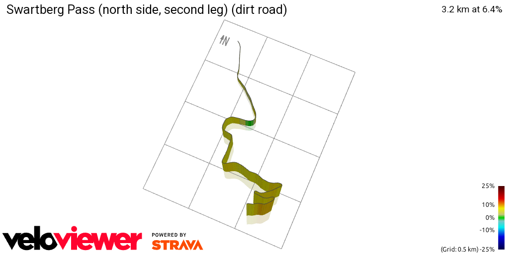 3D Elevation profile image for Swartberg Pass (north side, second leg) (dirt road)