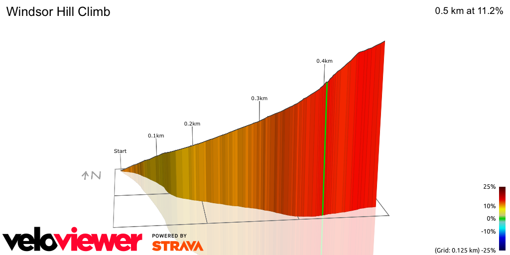 3D Elevation profile image for Windsor Hill Climb