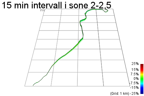 3D Elevation profile image for 15 min intervall i sone 2-2,5