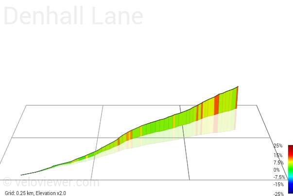 3D Elevation profile image for Denhall Lane