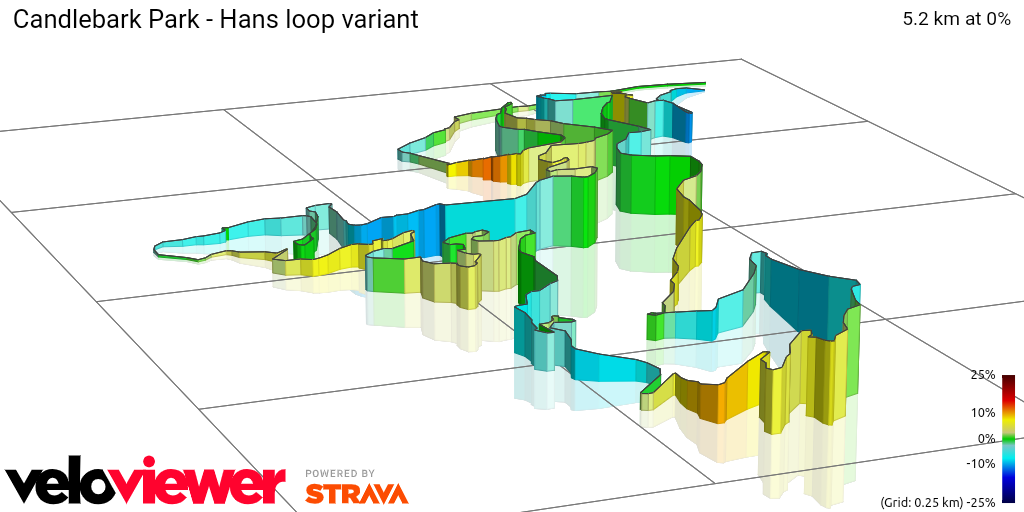 3D Elevation profile image for Candlebark Park - Hans loop variant