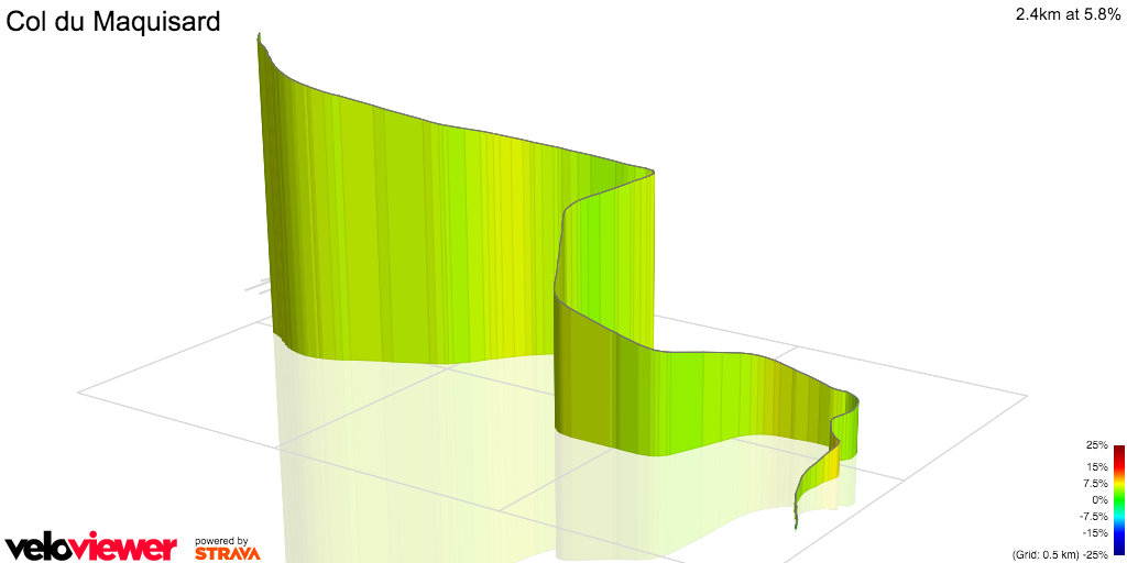 3D Elevation profile image for Col du Maquisard