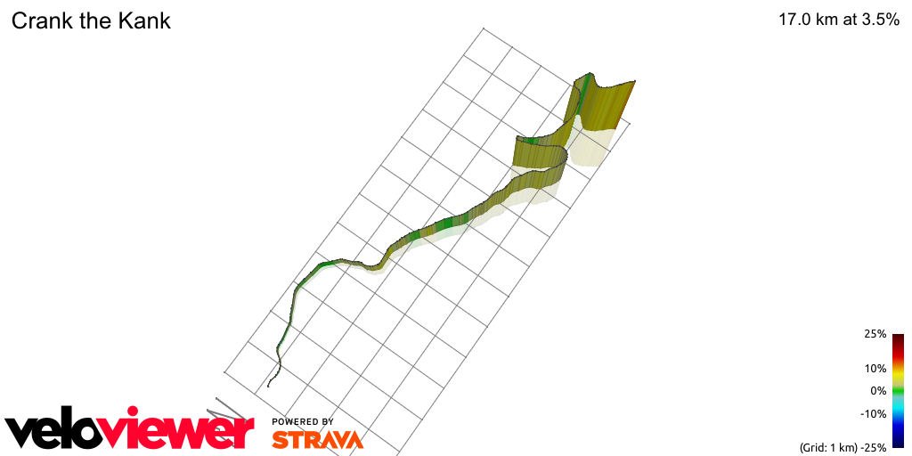 3D Elevation profile image for Crank the Kank