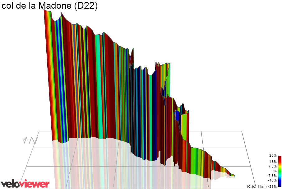3D Elevation profile image for col de la Madone (D22)