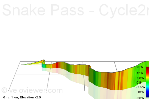 3D Elevation profile image for Snake Pass - Cycle2max.com version.