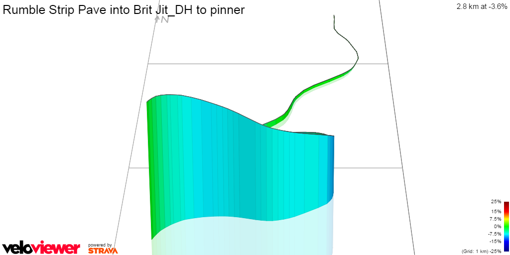 3D Elevation profile image for Rumble Strip Pave into Brit Jit_DH to pinner
