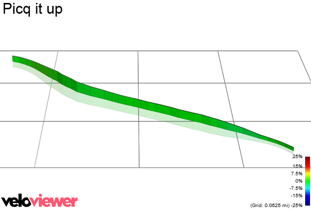 3D Elevation profile image for Picq it up