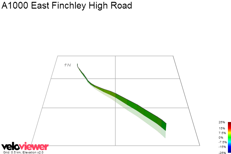 3D Elevation profile image for A1000 East Finchley High Road