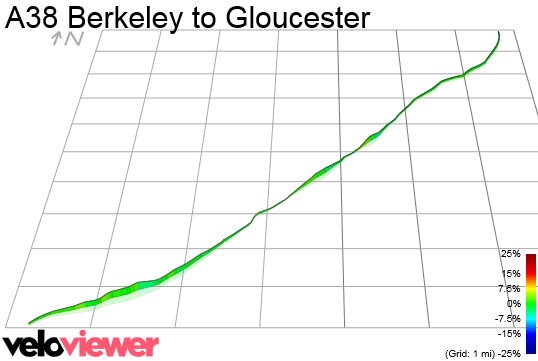 3D Elevation profile image for A38 Berkeley to Gloucester