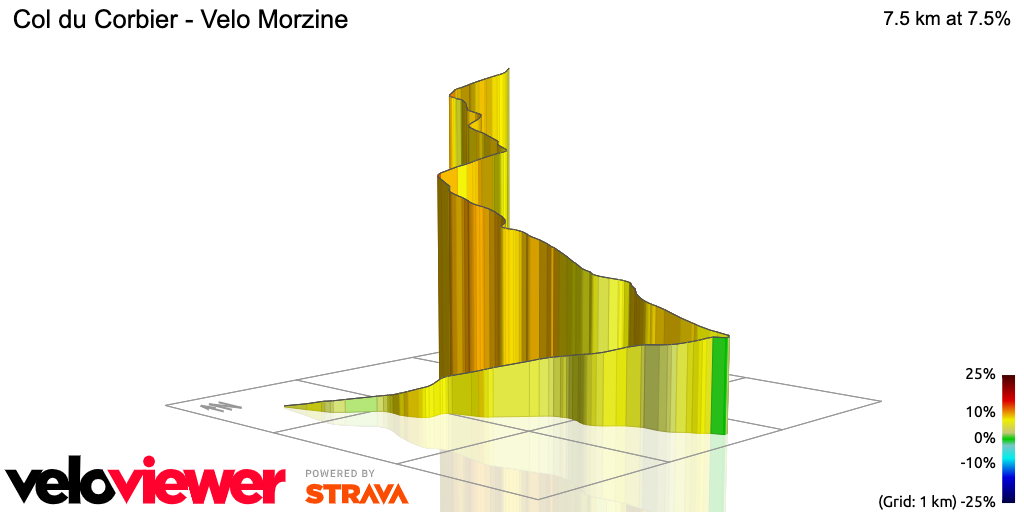 3D Elevation profile image for Col du Corbier - Velo Morzine