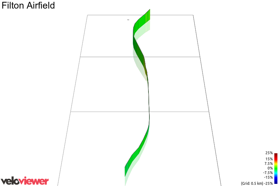3D Elevation profile image for Filton Airfield