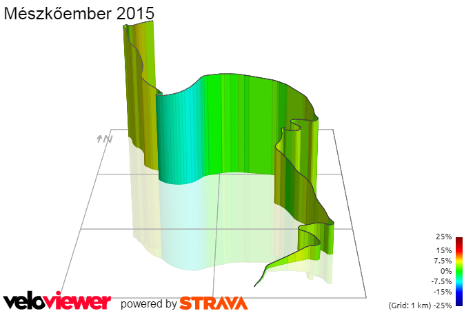 3D Elevation profile image for Mészkőember 2015