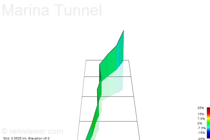 3D Elevation profile image for Marina Tunnel