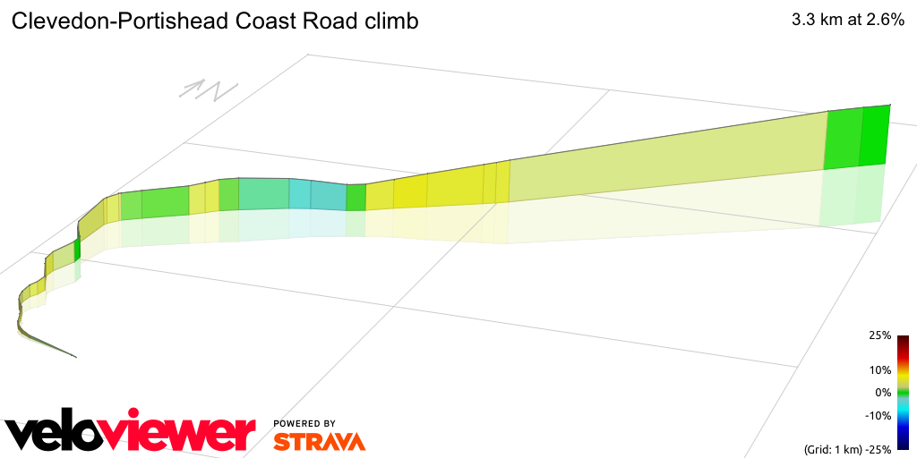3D Elevation profile image for Clevedon-Portishead Coast Road climb