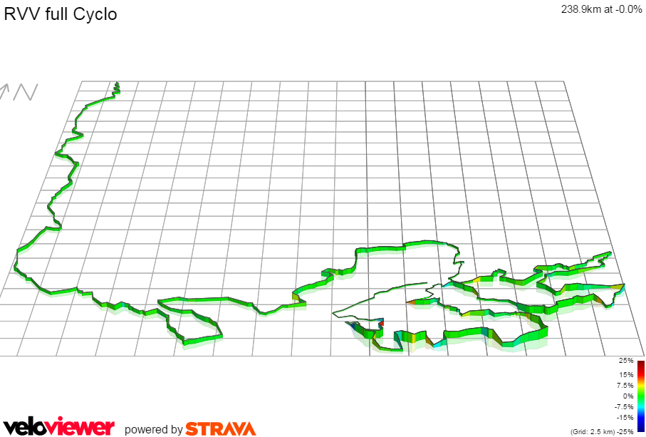3D Elevation profile image for RVV full Cyclo