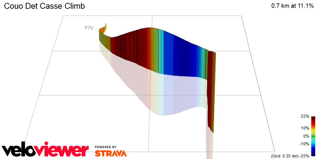 3D Elevation profile image for Couo Det Casse Climb