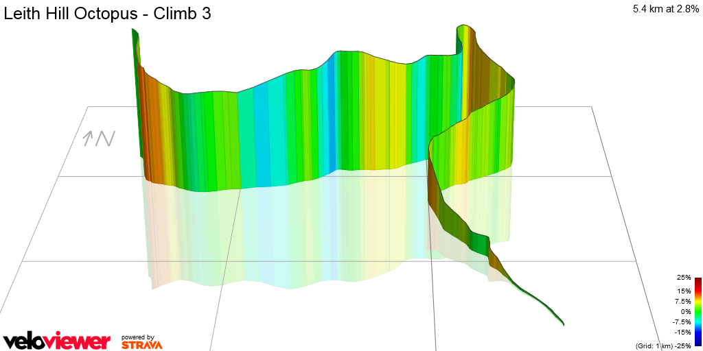 3D Elevation profile image for Leith Hill Octopus - Climb 3