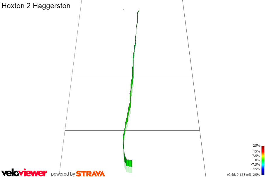 3D Elevation profile image for Hoxton 2 Haggerston