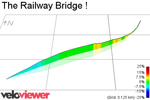 3D Elevation profile image for The Railway Bridge !