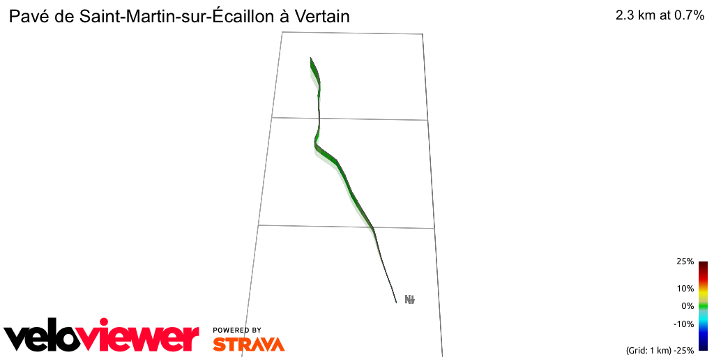 3D Elevation profile image for Pavé de Saint-Martin-sur-Écaillon à Vertain