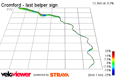 3D Elevation profile image for Cromford - last belper sign 