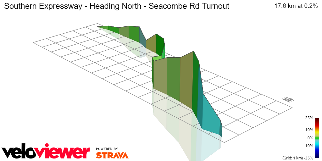 3D Elevation profile image for Southern Expressway - Heading North - Seacombe Rd Turnout