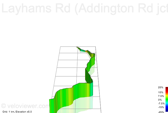3D Elevation profile image for Layhams Rd (Addington Rd jct to Croydon Road jct)