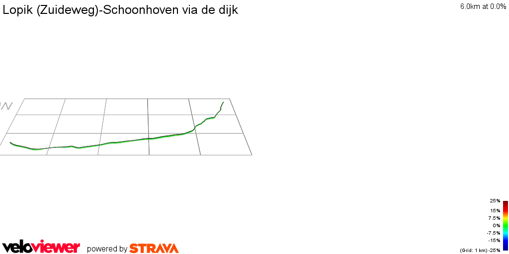 3D Elevation profile image for Lopik (Zuideweg)-Schoonhoven via de dijk