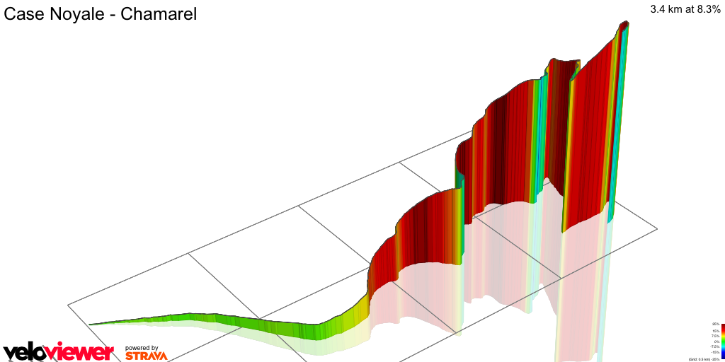 3D Elevation profile image for Case Noyale - Chamarel