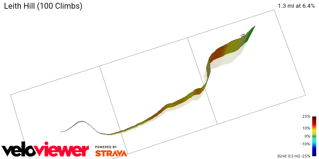 3D Elevation profile image for Leith Hill (100 Climbs)