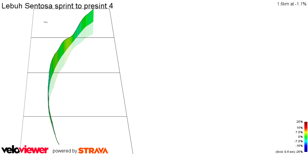 3D Elevation profile image for Lebuh Sentosa sprint to presint 4