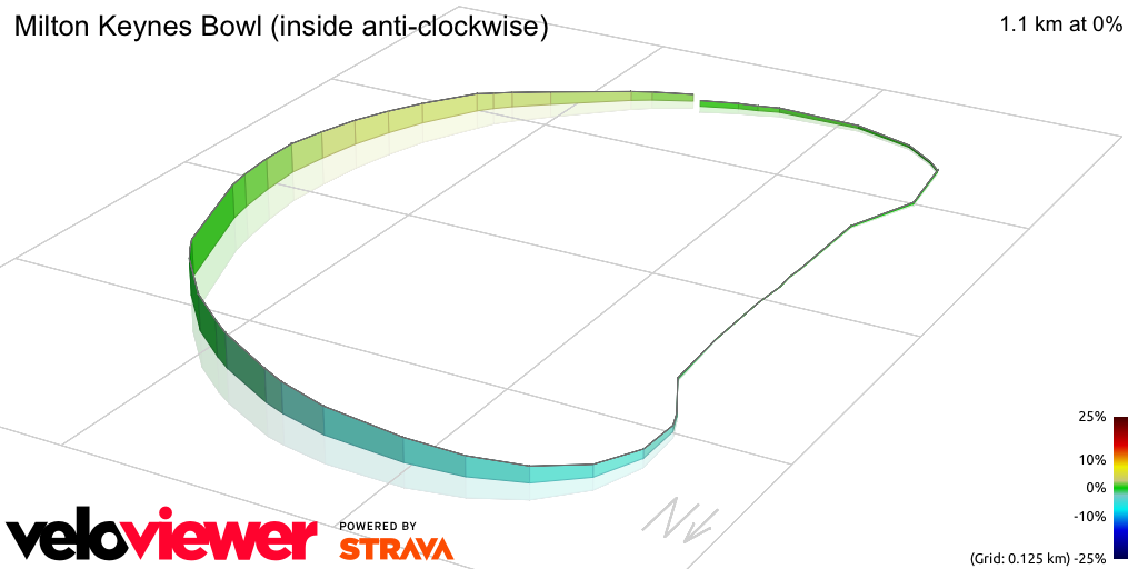 3D Elevation profile image for Milton Keynes Bowl (inside anti-clockwise)