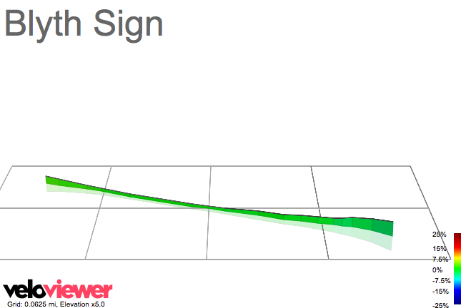 3D Elevation profile image for Blyth Sign