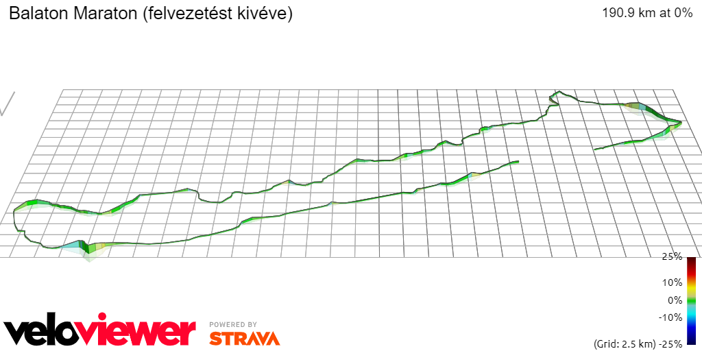 3D Elevation profile image for Balaton Maraton (felvezetést kivéve)