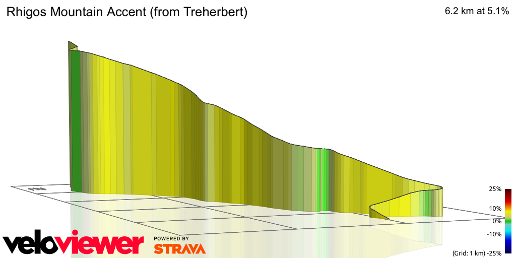 3D Elevation profile image for Rhigos Mountain Accent (from Treherbert)