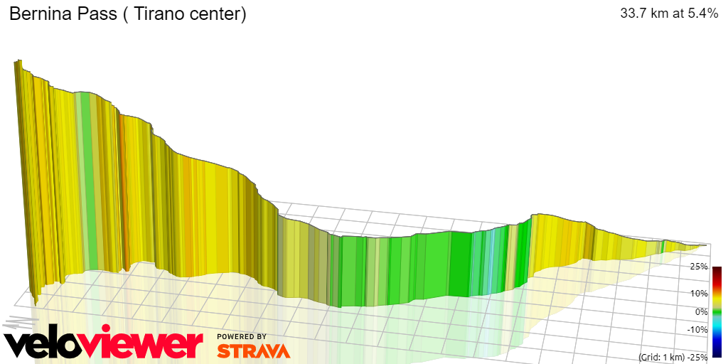 3D Elevation profile image for Bernina Pass ( Tirano center)