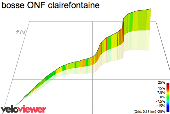 3D Elevation profile image for bosse ONF clairefontaine