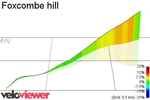 3D Elevation profile image for Foxcombe hill