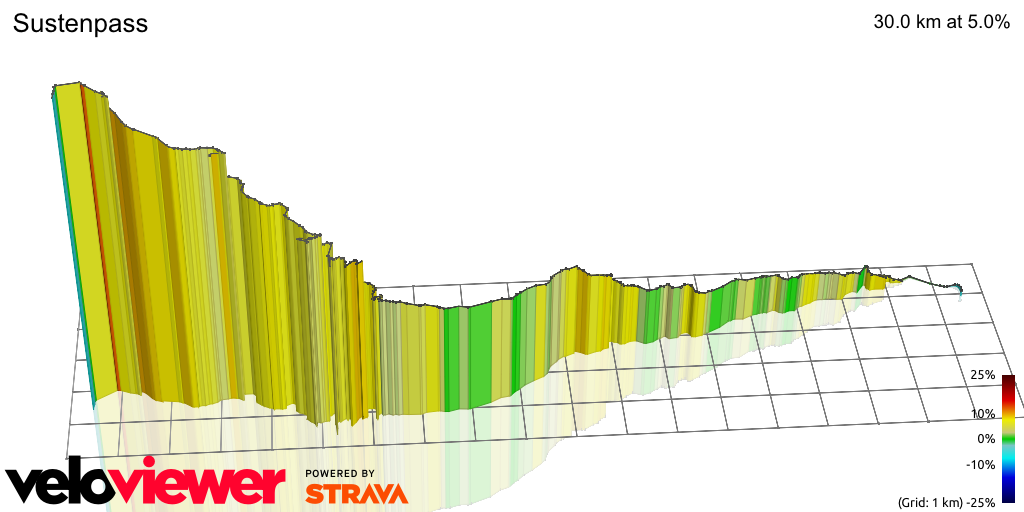 3D Elevation profile image for Sustenpass