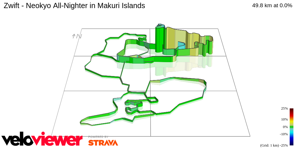 3D Elevation profile image for Zwift - Neokyo All-Nighter in Makuri Islands