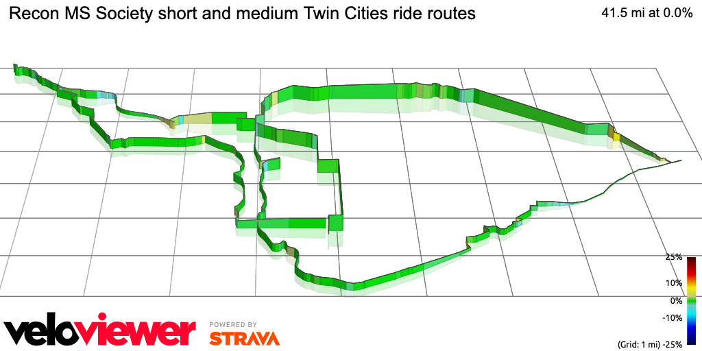 3D Elevation profile image for Recon MS Society short and medium Twin Cities ride routes