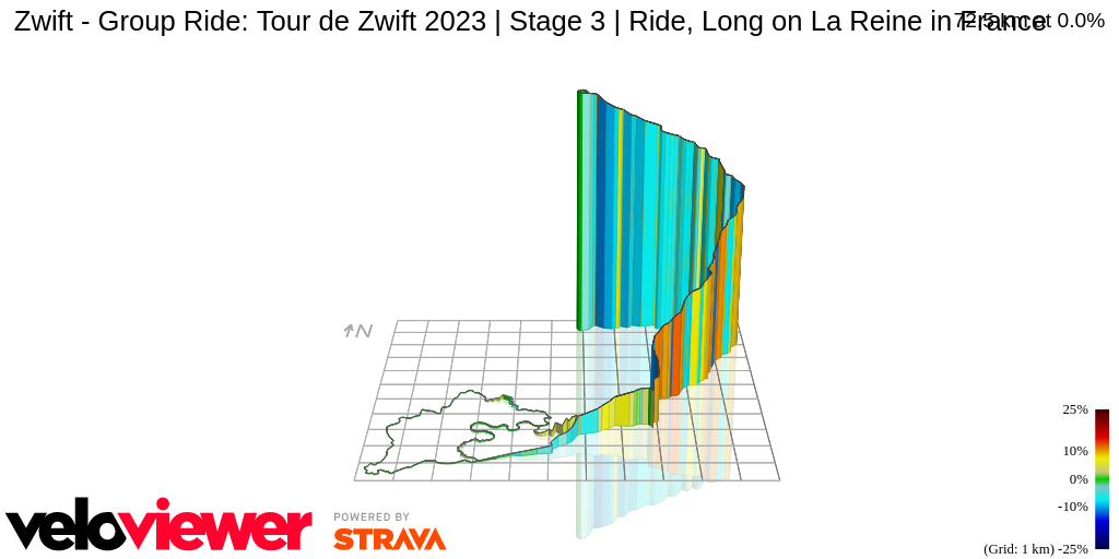 3D Elevation profile image for Zwift - Group Ride: Tour de Zwift 2023 | Stage 3 | Ride, Long on La Reine in France