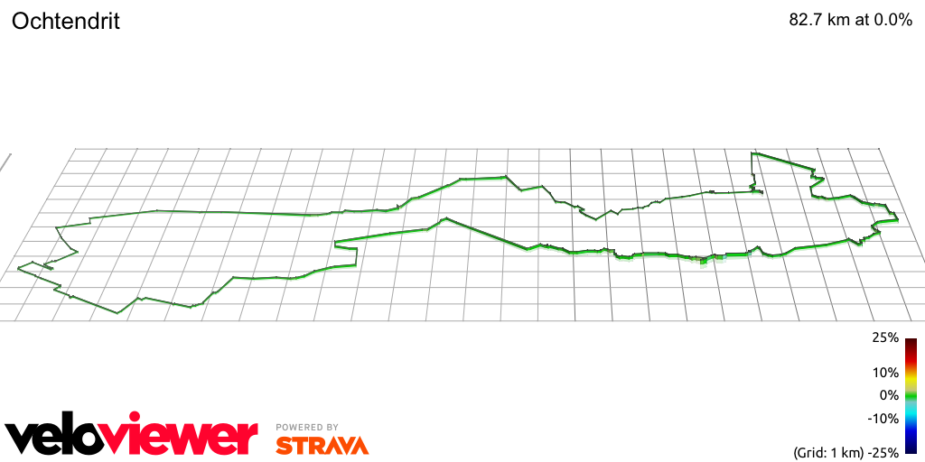 3D Elevation profile image for Ochtendrit