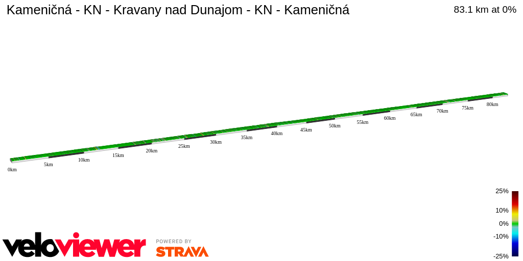 2D Elevation profile image for Kameničná - Komárno - Kravany nad Dunajom - Komárno - Kameničná