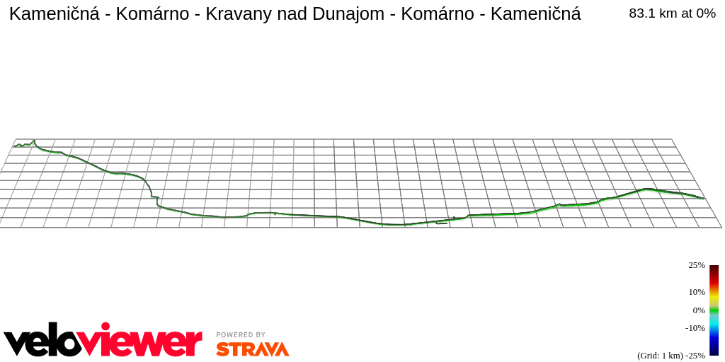 3D Elevation profile image for Kameničná - Komárno - Kravany nad Dunajom - Komárno - Kameničná