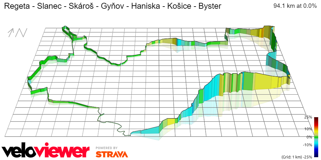 3D Elevation profile image for Regeta - Slanec - Skároš - Gyňov - Haniska - Košice - Byster  #mtb
