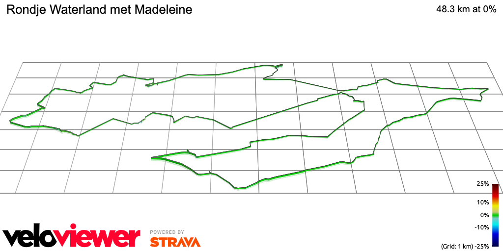 3D Elevation profile image for Rondje Waterland met Madeleine