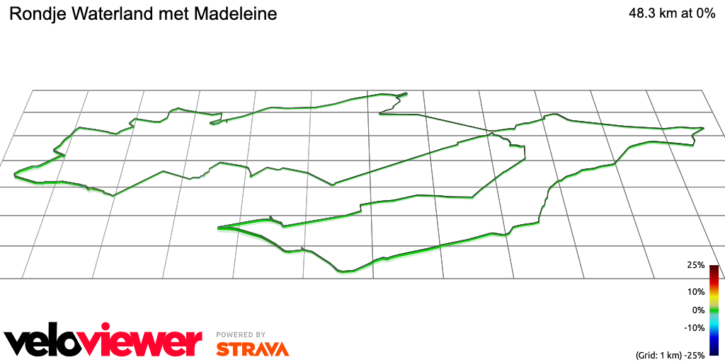 3D Elevation profile image for Rondje Waterland met Madeleine 