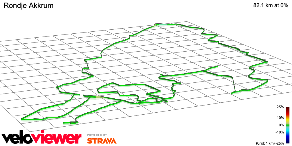 3D Elevation profile image for Rondje Akkrum