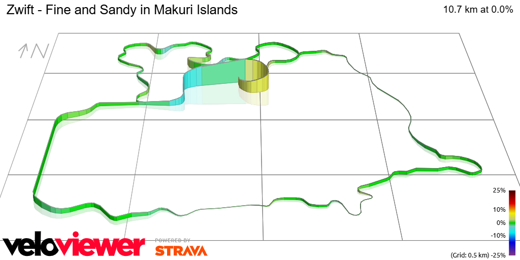 3D Elevation profile image for Zwift - Fine and Sandy in Makuri Islands